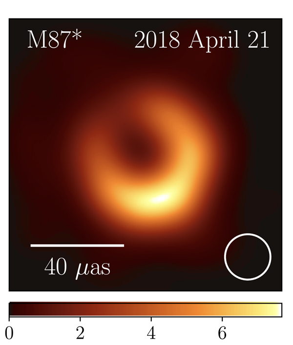 The persistent shadow of the supermassive black hole of M87
